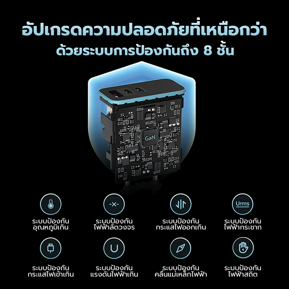 หัวชาร์จเร็ว CUKTECH AD653T 65W สีเทา (รองรับ เทคโนโลยี PD 3.0, QC 2 TYPE-C / 1 USB-A)